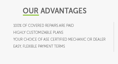 car warranties compared